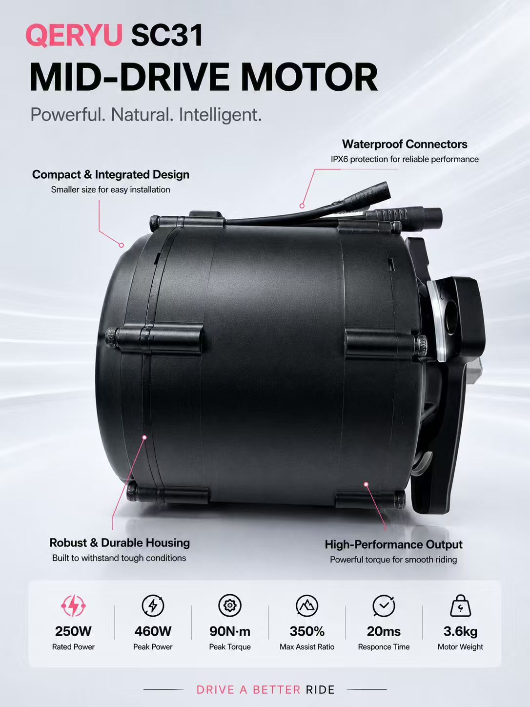 SC31 compact housing and waterproof connectors