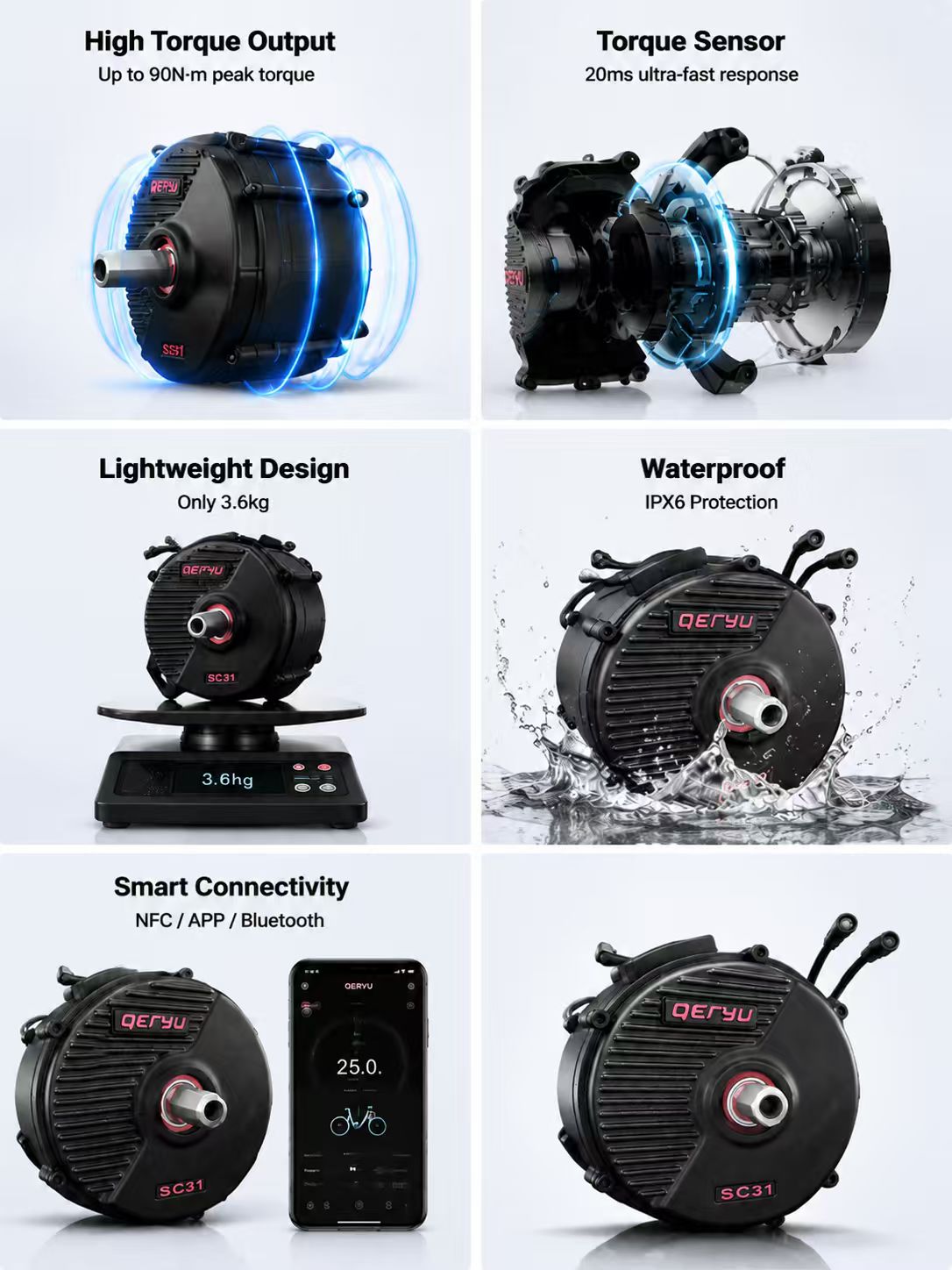 SC31 torque, sensing, weight, waterproof and connectivity features